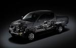 Mitsubishi L200 Intense (S80)