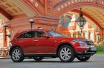 Infiniti FX35 AWD Premium